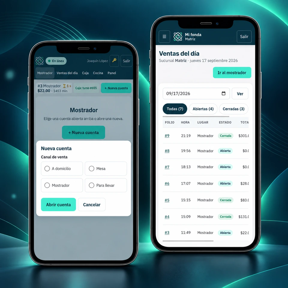 Dos celulares con Restware: en uno se abre una cuenta nueva eligiendo el canal, en el otro se ven las ventas del día con su folio, hora, estado y total.